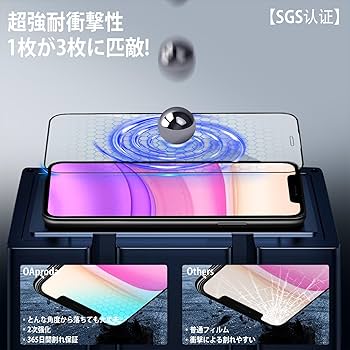 Amazon | OAproda ガラスフィルム iPhone 11 / XR 用 全面保護